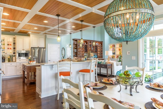 dining area with coffered ceiling, dark hardwood / wood-style floors, a chandelier, and wood ceiling