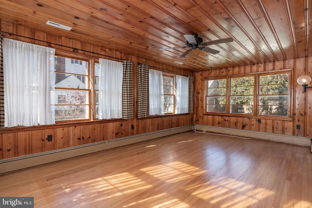 unfurnished sunroom featuring ceiling fan, baseboard heating, plenty of natural light, and wood ceiling