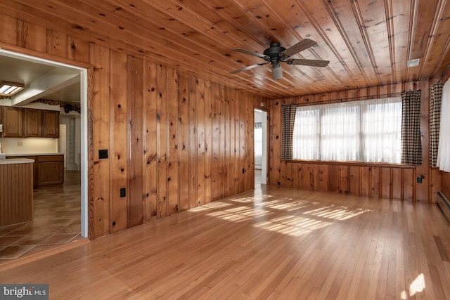 spare room with ceiling fan, wooden ceiling, wooden walls, and light hardwood / wood-style flooring