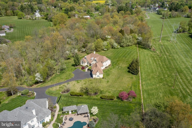 birds eye view of property