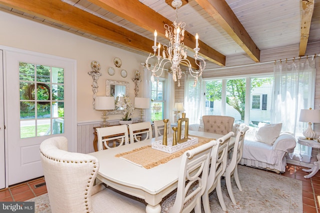 dining room featuring a healthy amount of sunlight, beam ceiling, and a notable chandelier