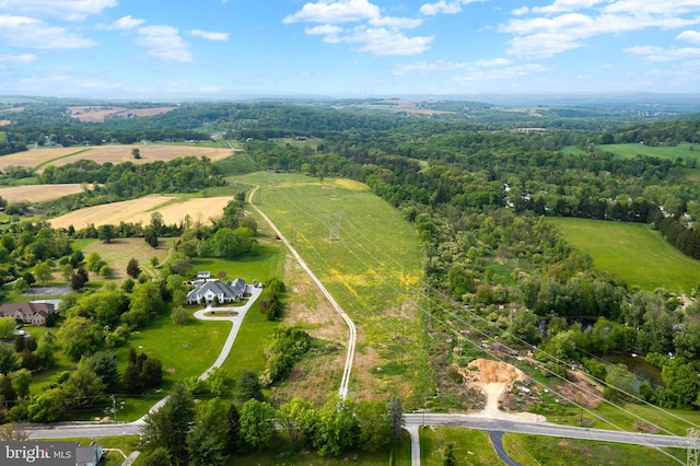 Druck Valley Rd, York PA, 17406 land for sale