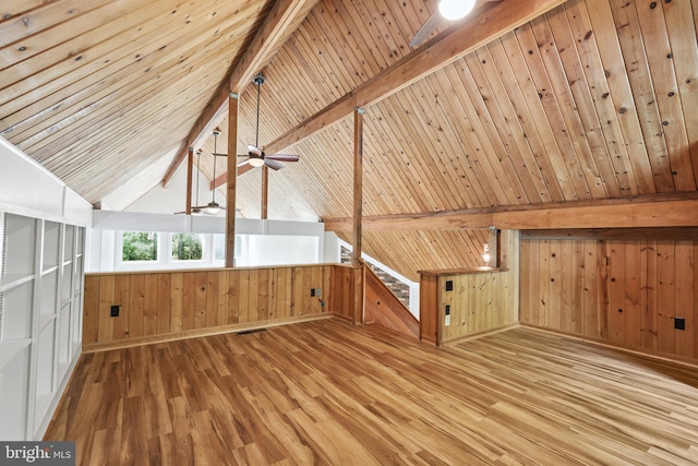 additional living space with lofted ceiling with beams, light hardwood / wood-style flooring, wooden ceiling, wooden walls, and ceiling fan