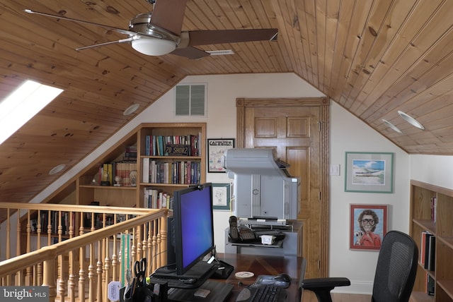 office with vaulted ceiling with skylight, wood ceiling, and ceiling fan