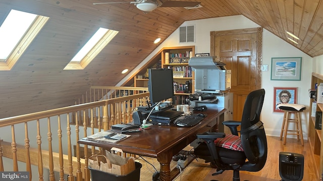 home office with vaulted ceiling with skylight, wooden ceiling, wood-type flooring, and ceiling fan