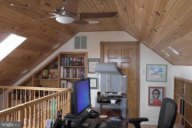 office with wooden ceiling, ceiling fan, and lofted ceiling with skylight