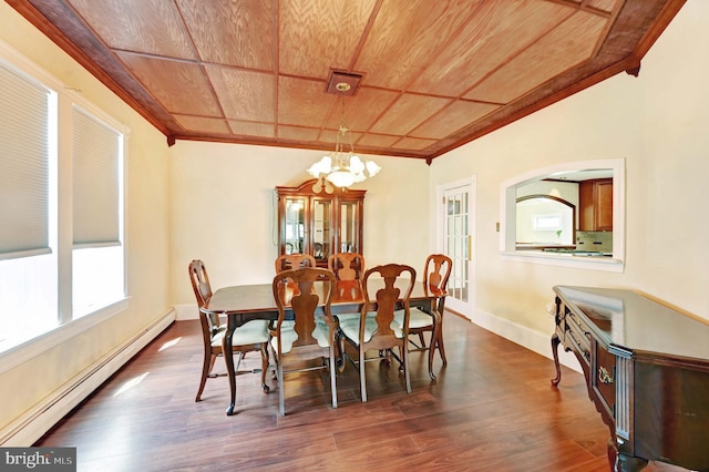 dining space with dark hardwood / wood-style floors, a baseboard radiator, a chandelier, and wooden ceiling