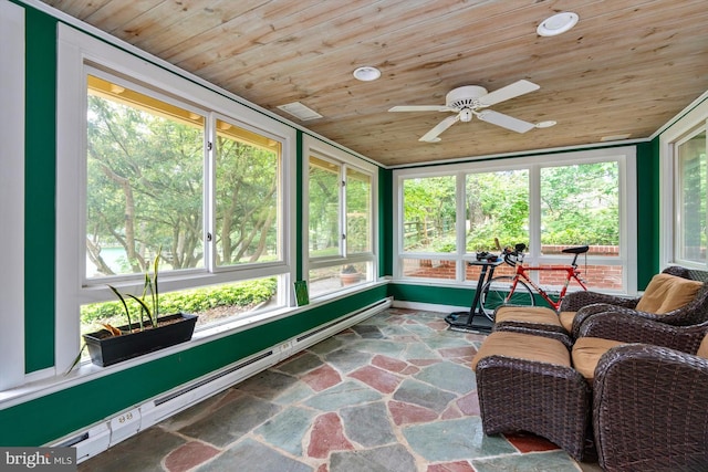 sunroom / solarium with a wealth of natural light and a baseboard heating unit