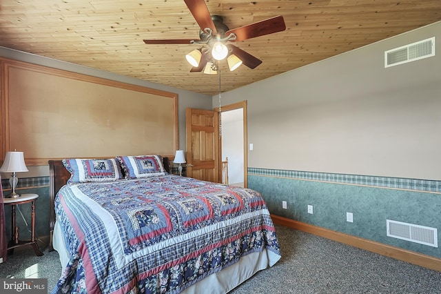 bedroom featuring ceiling fan and wood ceiling