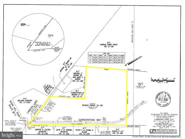 Lawson Ln Unit 22-19C, Culpeper VA, 22701 land for sale