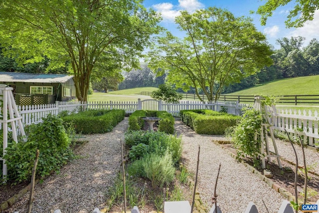 view of yard with a rural view and a fenced front yard