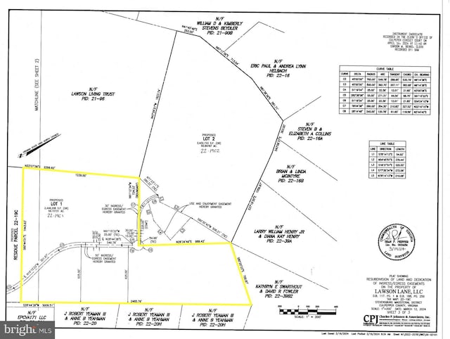 Lawson Ln Unit 22-19C1, Culpeper VA, 22701 land for sale