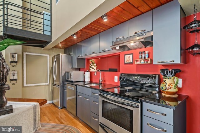 kitchen featuring light hardwood / wood-style floors, sink, wooden ceiling, and stainless steel appliances