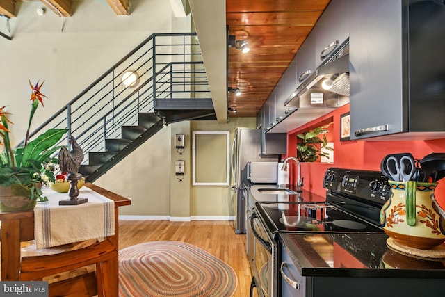 kitchen featuring electric range, sink, wooden ceiling, beamed ceiling, and light wood-type flooring