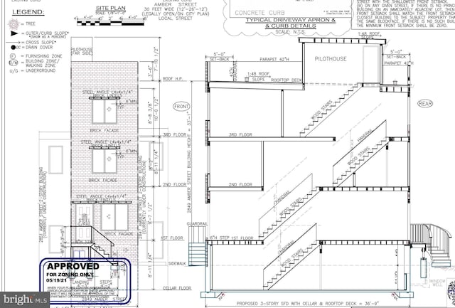 2849 Amber St, Philadelphia PA, 19134 land for sale