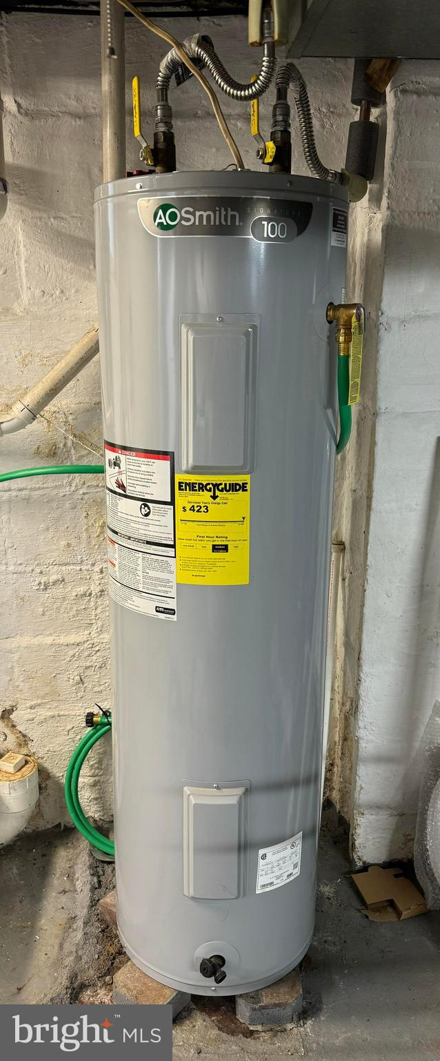 utilities with electric water heater