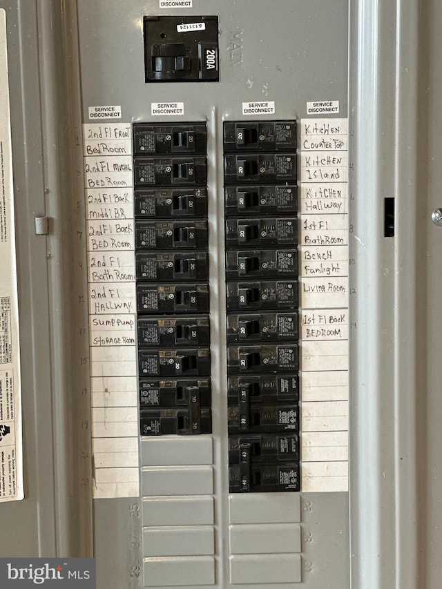 utilities featuring electric panel