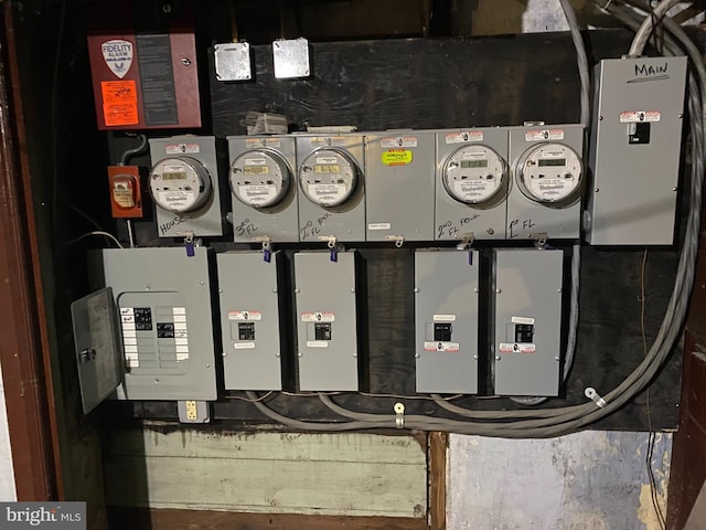 utility room with electric panel