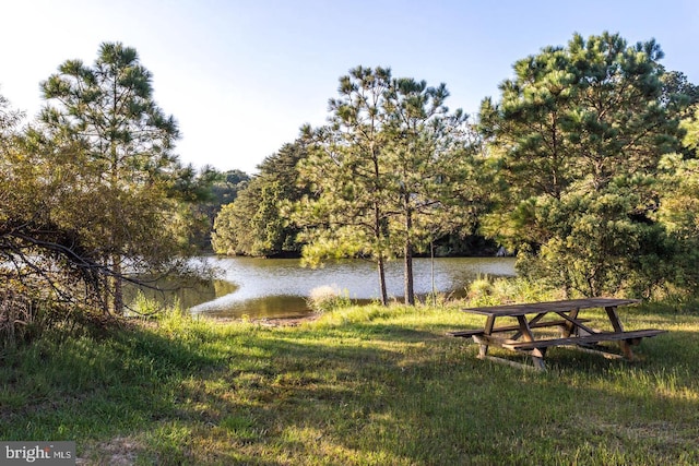 view of home's community featuring a water view