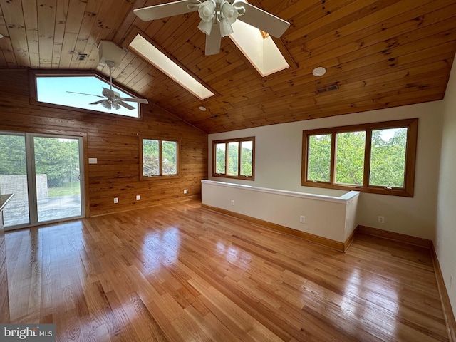 spare room featuring wooden walls, light hardwood / wood-style flooring, a skylight, wooden ceiling, and ceiling fan