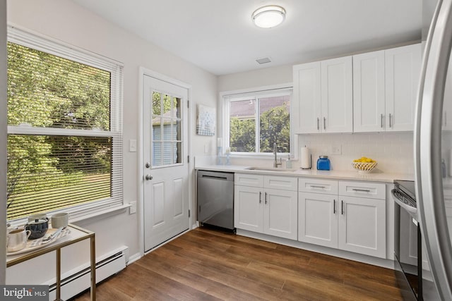 kitchen with white cabinetry, sink, a baseboard radiator, stainless steel dishwasher, and decorative backsplash