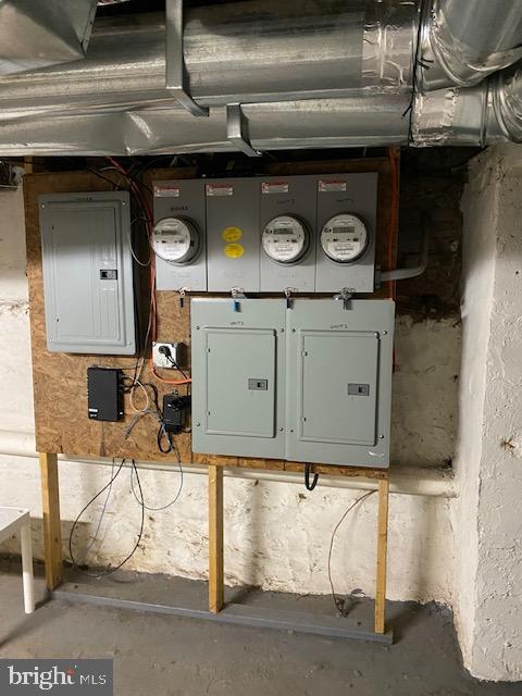 utility room with electric panel