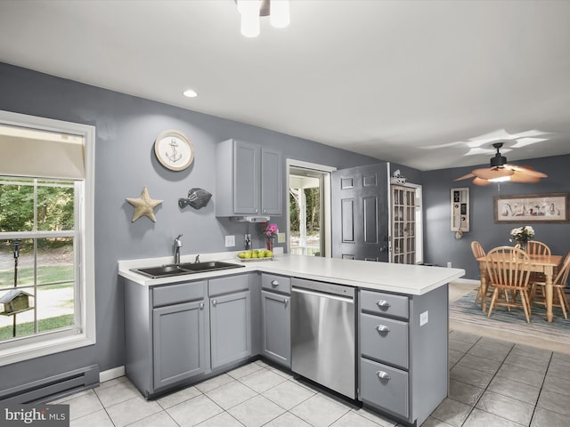 kitchen featuring dishwasher, a baseboard heating unit, sink, kitchen peninsula, and gray cabinetry