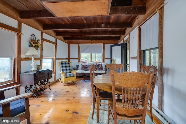 dining space with beam ceiling, wood ceiling, light hardwood / wood-style flooring, and baseboard heating