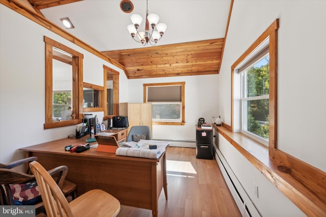 office area with wooden ceiling, a notable chandelier, lofted ceiling, and light hardwood / wood-style floors