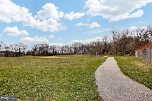 view of property's community featuring fence and a lawn