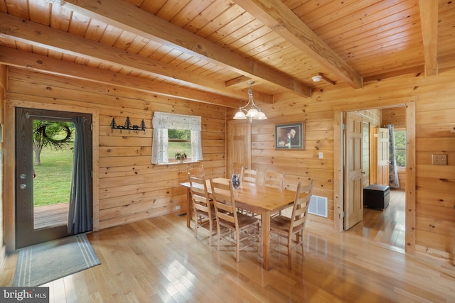 dining area featuring beamed ceiling, light wood-type flooring, wooden ceiling, and wood walls