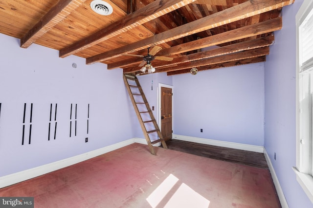 spare room featuring wood ceiling, ceiling fan, and beam ceiling