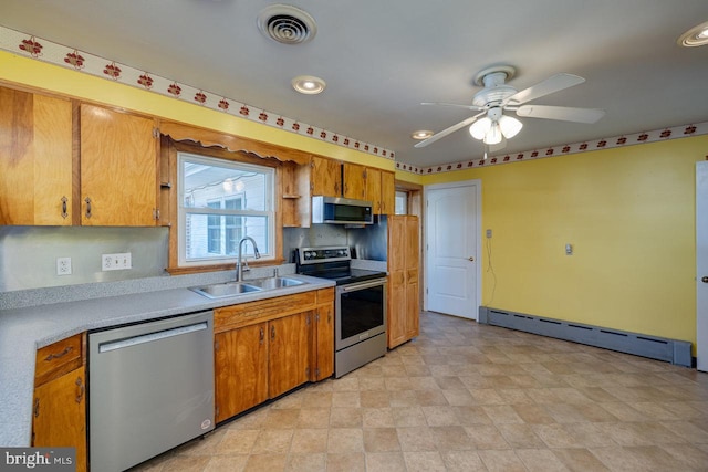 kitchen with appliances with stainless steel finishes, sink, a baseboard radiator, light tile patterned flooring, and ceiling fan