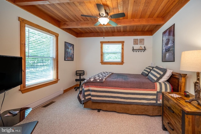 bedroom with wood ceiling, beam ceiling, visible vents, and carpet