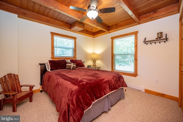 carpeted bedroom with ceiling fan, beamed ceiling, and wooden ceiling