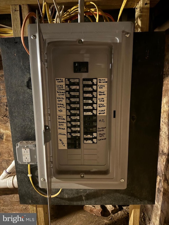 utility room with electric panel