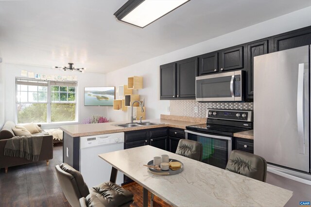 kitchen with stainless steel appliances, decorative backsplash, sink, dark hardwood / wood-style flooring, and kitchen peninsula