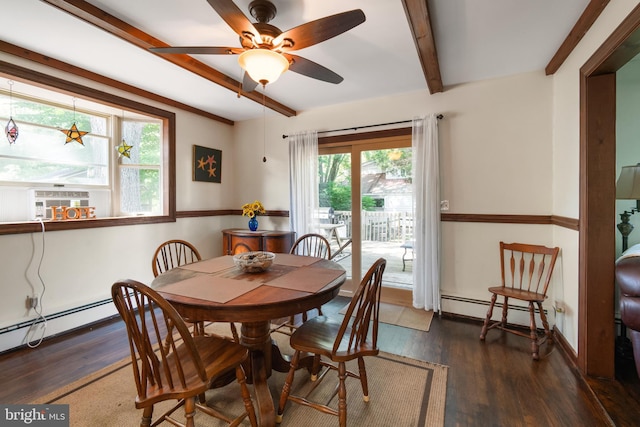 dining area with beam ceiling, a baseboard radiator, ceiling fan, and dark hardwood / wood-style floors