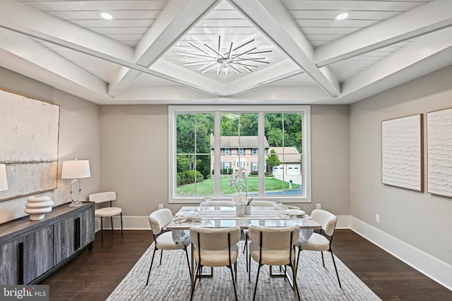 dining area featuring dark wood-style flooring, baseboards, coffered ceiling, and beamed ceiling