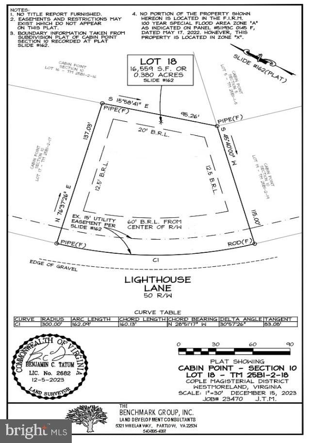 Lighthouse Ln, Montross VA, 22520 land for sale