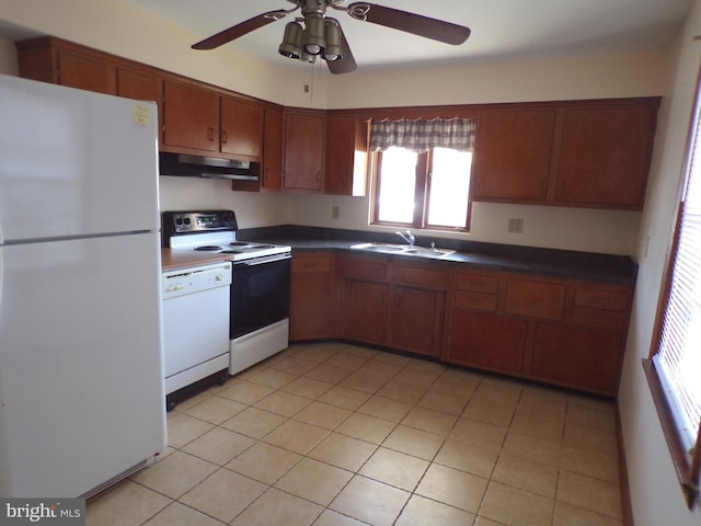 kitchen featuring dark countertops, under cabinet range hood, brown cabinets, white appliances, and a sink