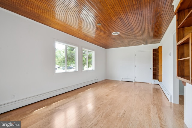 unfurnished room with wood ceiling, light hardwood / wood-style floors, and a baseboard radiator