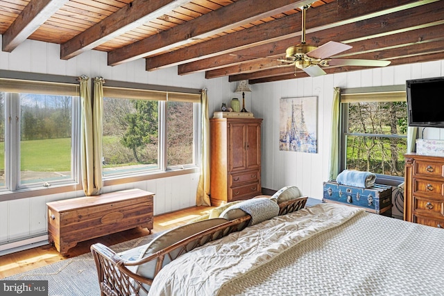 bedroom featuring ceiling fan, wooden ceiling, wood-type flooring, wood walls, and beamed ceiling