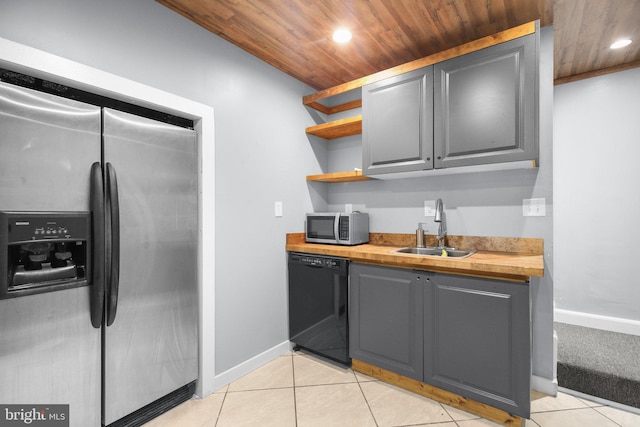 kitchen featuring stainless steel appliances, butcher block counters, sink, wooden ceiling, and gray cabinetry