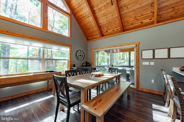 dining space with wood ceiling, dark hardwood / wood-style flooring, beamed ceiling, and high vaulted ceiling