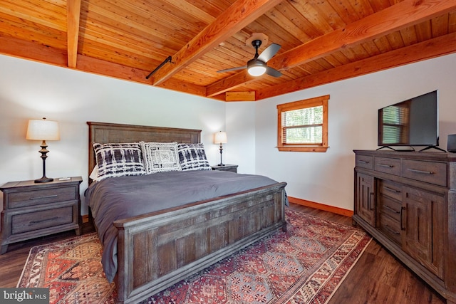 bedroom featuring ceiling fan, dark hardwood / wood-style floors, beam ceiling, and wooden ceiling