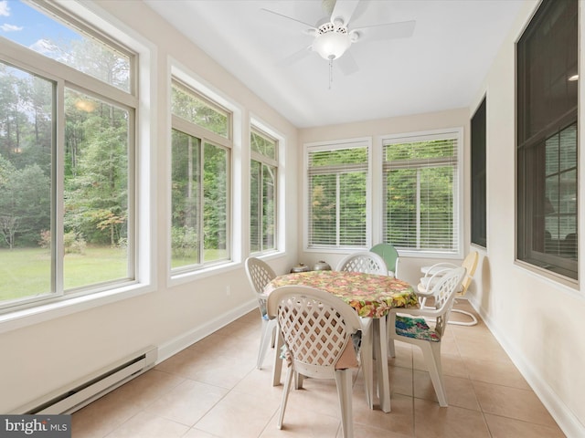 sunroom featuring ceiling fan and a baseboard heating unit