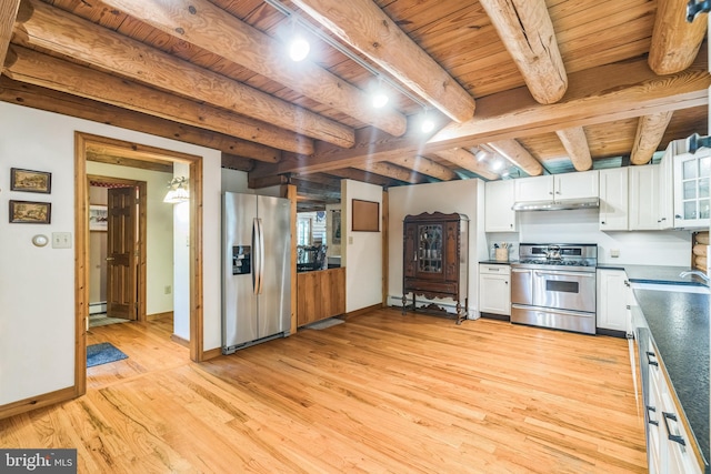 kitchen featuring wooden ceiling, light hardwood / wood-style floors, white cabinetry, appliances with stainless steel finishes, and beam ceiling