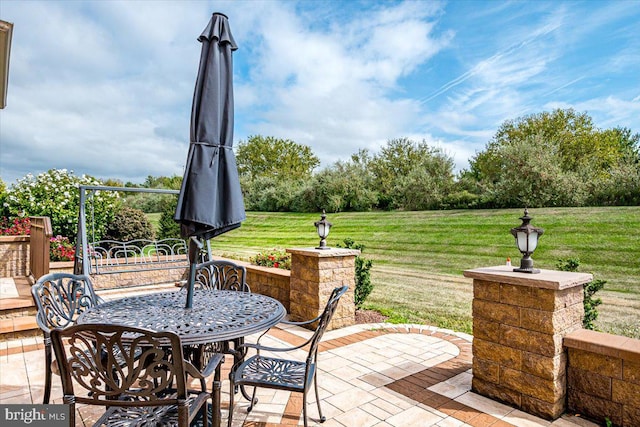 view of patio / terrace