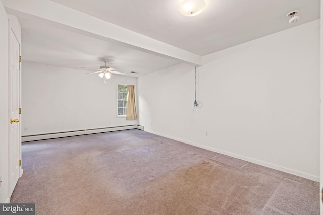 unfurnished room featuring a baseboard radiator, ceiling fan, beamed ceiling, and carpet floors